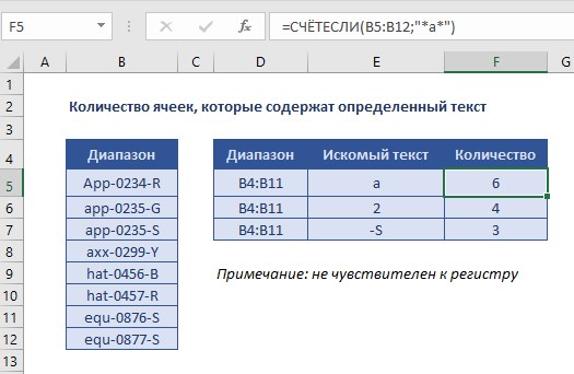 Что Такое Число в Excel Определение • Функция числокомб