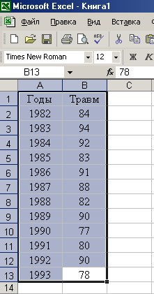 Динамические Отчеты в Excel Как Сделать • Добавьте навигацию