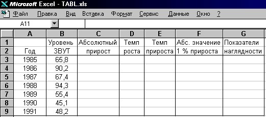 Динамические Отчеты в Excel Как Сделать • Добавьте навигацию