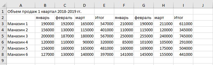 Excel