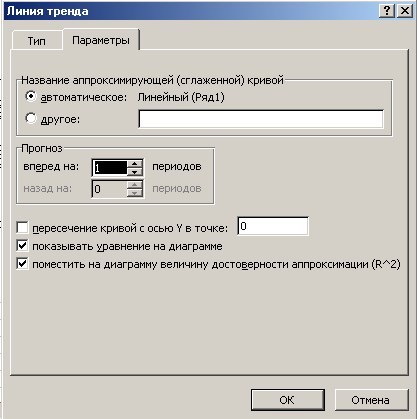 Динамические Отчеты в Excel Как Сделать • Добавьте навигацию