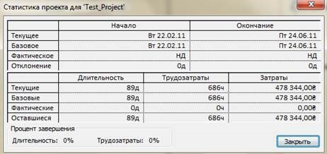 Как Экспортировать из Excel в Visio • Отзывы или ошибки