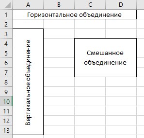 Как Включить Содержимое Ячейки в Excel • Работа с файлами