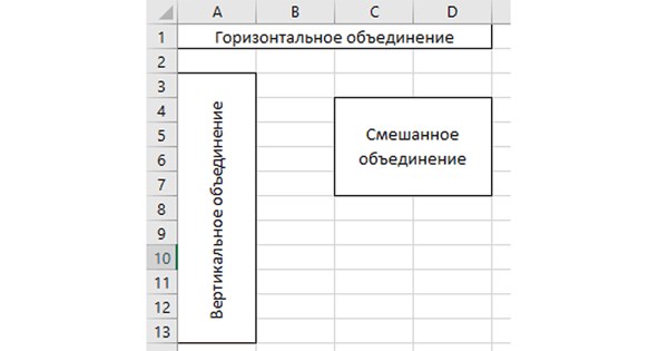 Как Включить Содержимое Ячейки в Excel • Работа с файлами