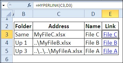 Получить Гиперссылку из Ячейки Excel Vba • Ловушки hyperlink