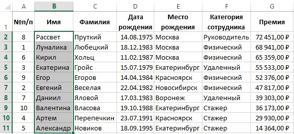 Как Отсортировать Фамилии по Алфавиту в Excel • Сортировка по столбцу