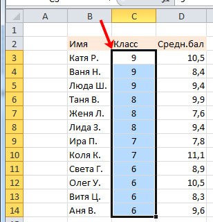 Как Отсортировать Фамилии по Алфавиту в Excel • Сортировка по столбцу