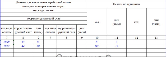 Образец заполнения формы Т-13