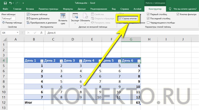 Как Сделать Видимыми Границы Таблицы в Excel • Как устроены ячейки