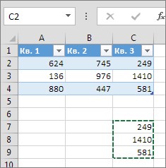 Как Столбец Скопировать в Строку Excel • С помощью функции