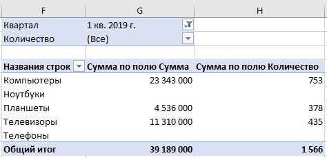 Как Сделать Нули Невидимыми в Excel • В выделенных ячейках