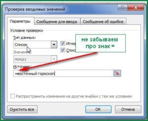 источник по имени