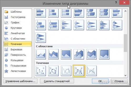 Задать Указанную Точность Excel Что Это • Виды чисел
