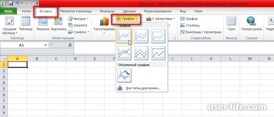 Задать Указанную Точность Excel Что Это • Виды чисел