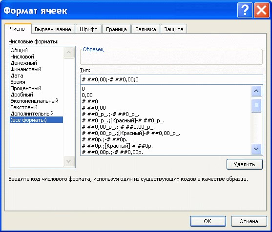 Как Ограничить Количество Знаков в Excel • Формат времени
