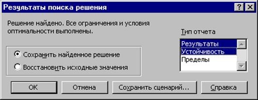 Анализ Чувствительности Как Его Сделать в Excel • Отчет по сценариям