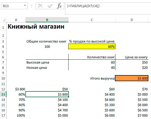 Как Сделать Одну Линию в Таблице Excel • Как нарисовать разметку