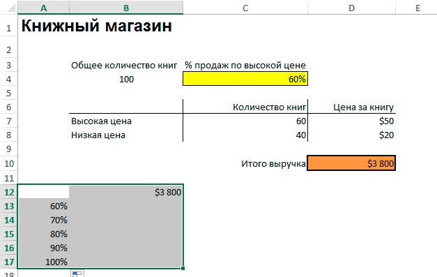 Как Сделать Одну Линию в Таблице Excel • Как нарисовать разметку