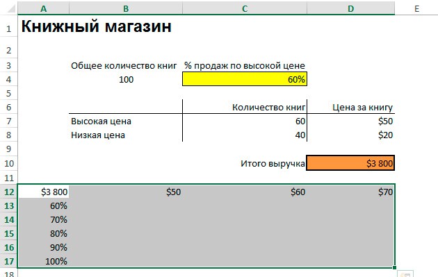 Как Сделать Одну Линию в Таблице Excel • Как нарисовать разметку