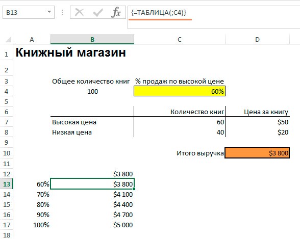Как Сделать Одну Линию в Таблице Excel • Как нарисовать разметку