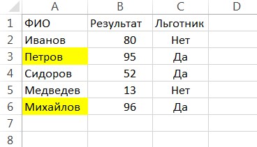 Excel Если Цвет Ячейки то Значение Формула • Дополнительный момент