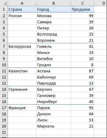 Исходные данные