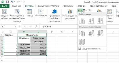 Построение диаграмм в Excel.