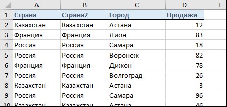 Дублируем столбец