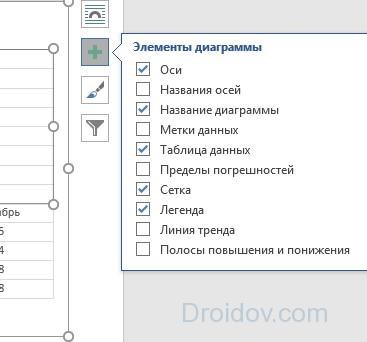 Быстрая настройка стиля
