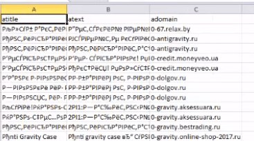 Excel Сохраняет Csv Точка с Запятой Как Исправить • Похожие вопросы