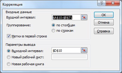 Как Найти Парные Коэффициенты Корреляции в Excel • Доступные файлы