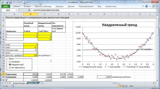 Как Найти Парные Коэффициенты Корреляции в Excel • Доступные файлы